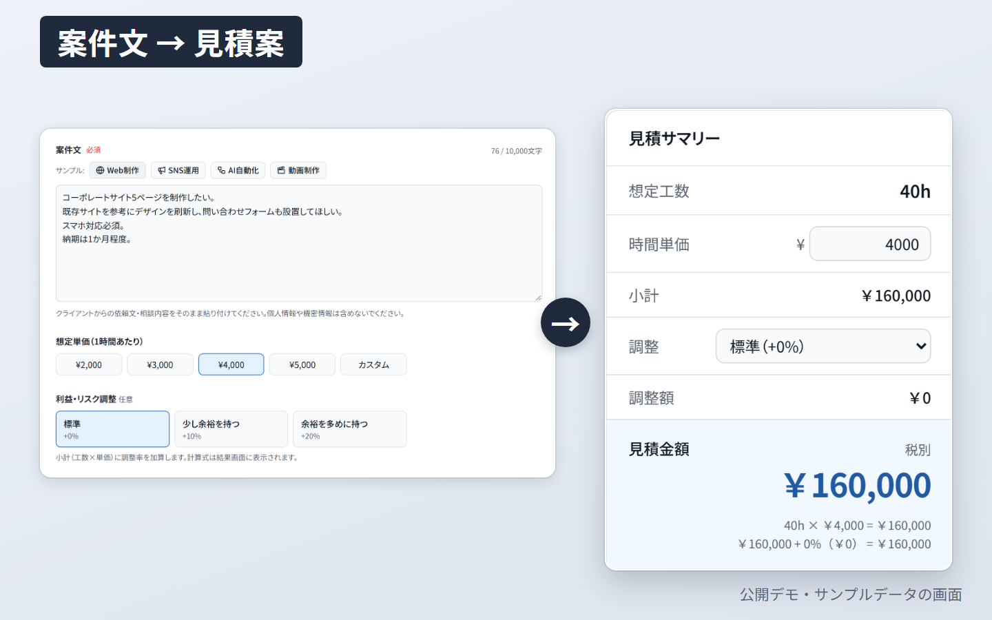 見積・提案作成のデモ画面