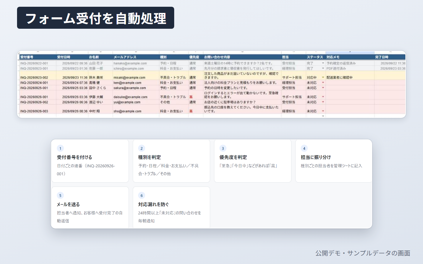 フォーム受付の自動化のデモ画面